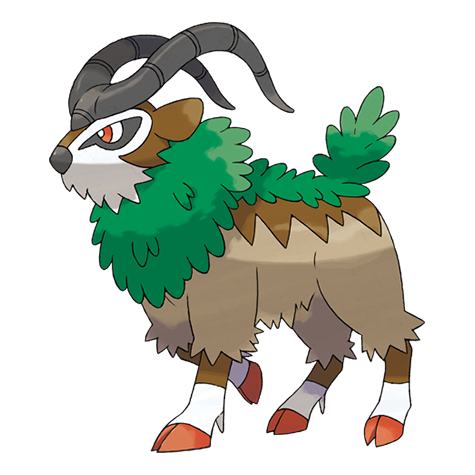 Gogoat official artwork